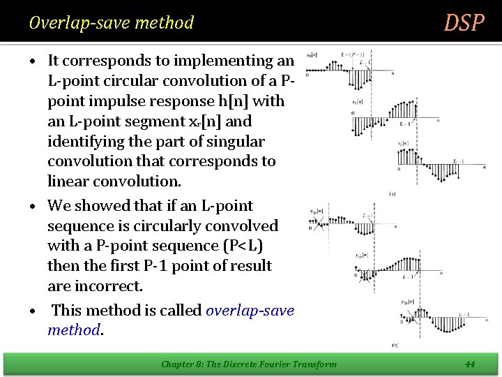 Overlap-save method DSP • It corresponds to implementing an L-point circular convolution of a