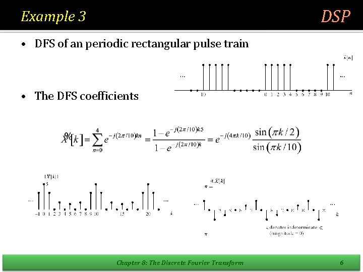 DSP Example 3 • DFS of an periodic rectangular pulse train • The DFS