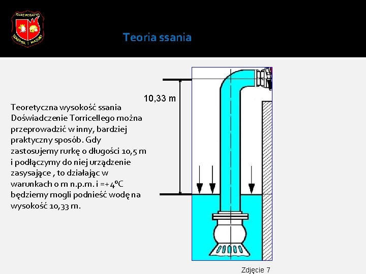 Teoria ssania 10, 33 m Teoretyczna wysokość ssania Doświadczenie Torricellego można przeprowadzić w inny,