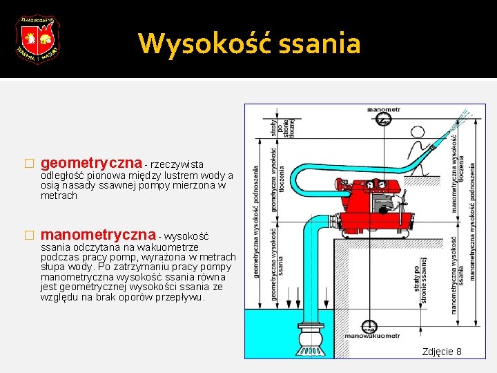 Wysokość ssania � geometryczna - rzeczywista � manometryczna - wysokość odległość pionowa między lustrem