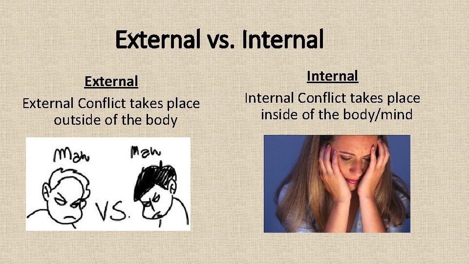External vs. Internal External Conflict takes place outside of the body Internal Conflict takes