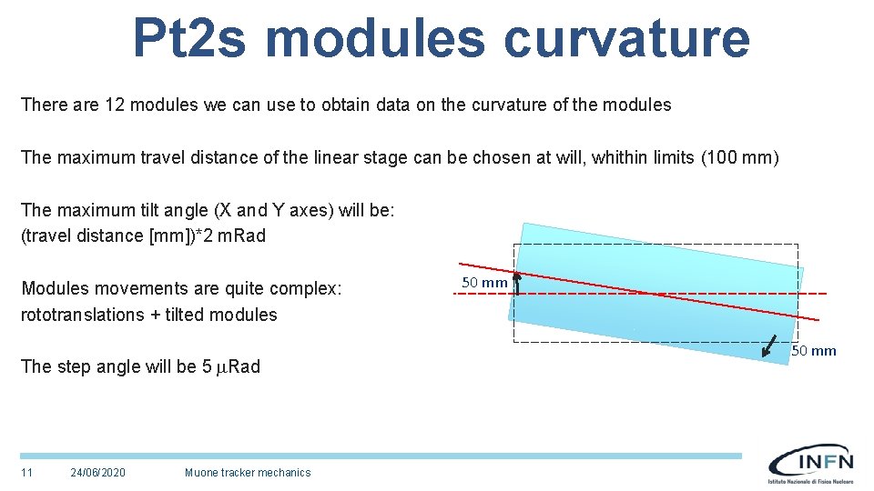 Pt 2 s modules curvature There are 12 modules we can use to obtain