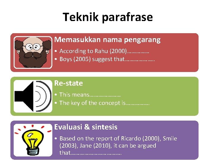 Teknik parafrase Memasukkan nama pengarang • According to Rahu (2000)…………… • Boys (2005) suggest