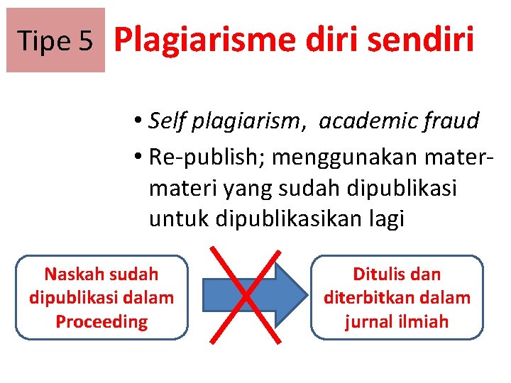 Tipe 5 Plagiarisme diri sendiri • Self plagiarism, academic fraud • Re-publish; menggunakan materi