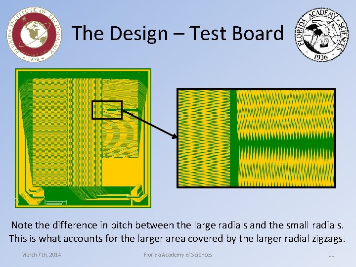 The Design – Test Board Note the difference in pitch between the large radials