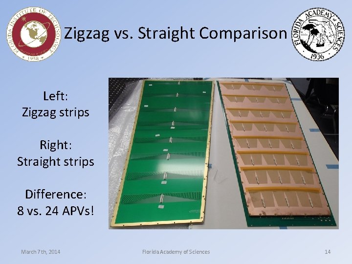 Zigzag vs. Straight Comparison Left: Zigzag strips Right: Straight strips Difference: 8 vs. 24