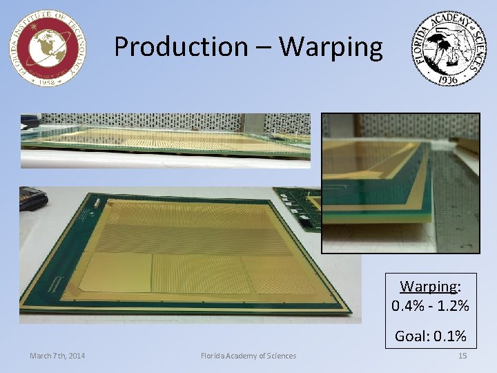 Production – Warping: 0. 4% - 1. 2% Goal: 0. 1% March 7 th,