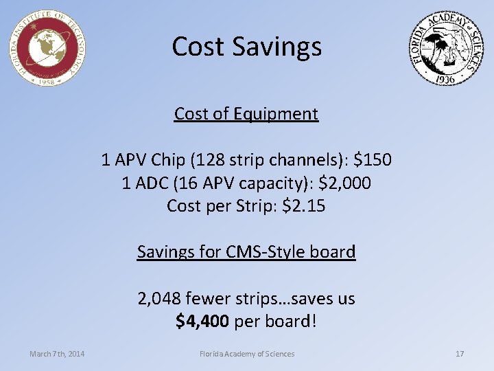 Cost Savings Cost of Equipment 1 APV Chip (128 strip channels): $150 1 ADC