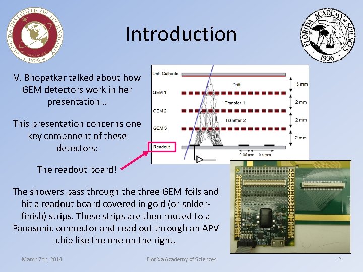 Introduction V. Bhopatkar talked about how GEM detectors work in her presentation… This presentation