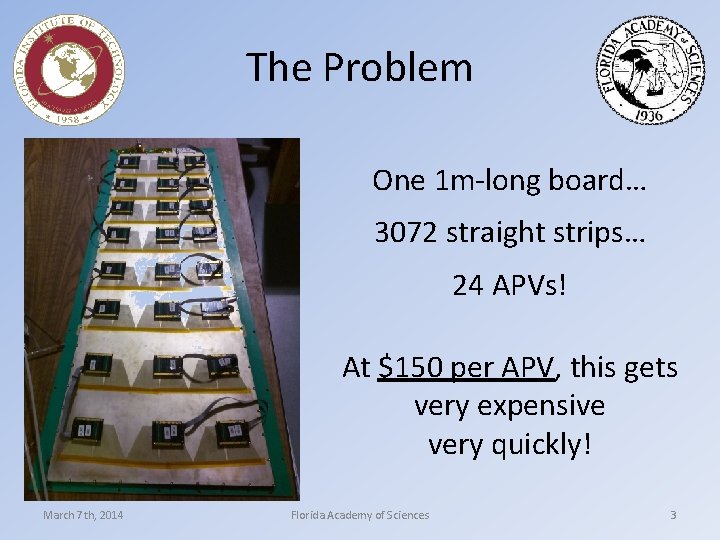 The Problem One 1 m-long board… 3072 straight strips… 24 APVs! At $150 per