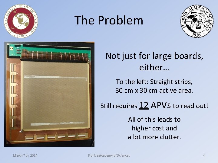 The Problem Not just for large boards, either… To the left: Straight strips, 30