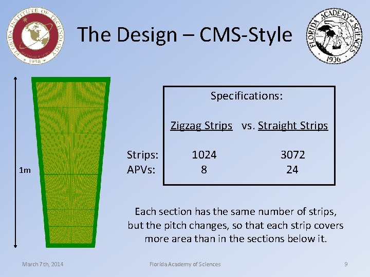 The Design – CMS-Style Specifications: Zigzag Strips vs. Straight Strips 1 m Strips: APVs: