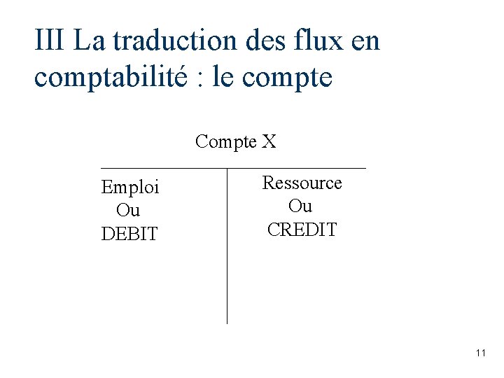 III La traduction des flux en comptabilité : le compte Compte X Emploi Ou