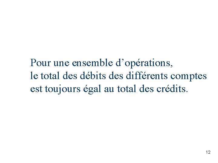 Pour une ensemble d’opérations, le total des débits des différents comptes est toujours égal