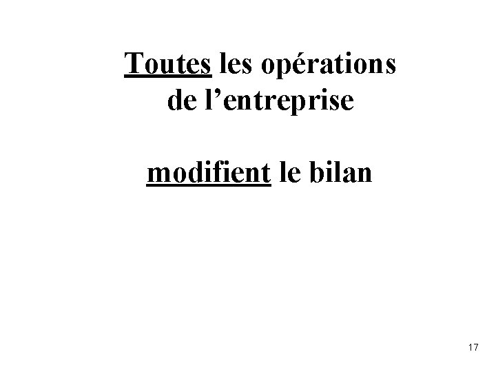 Toutes les opérations de l’entreprise modifient le bilan 17 