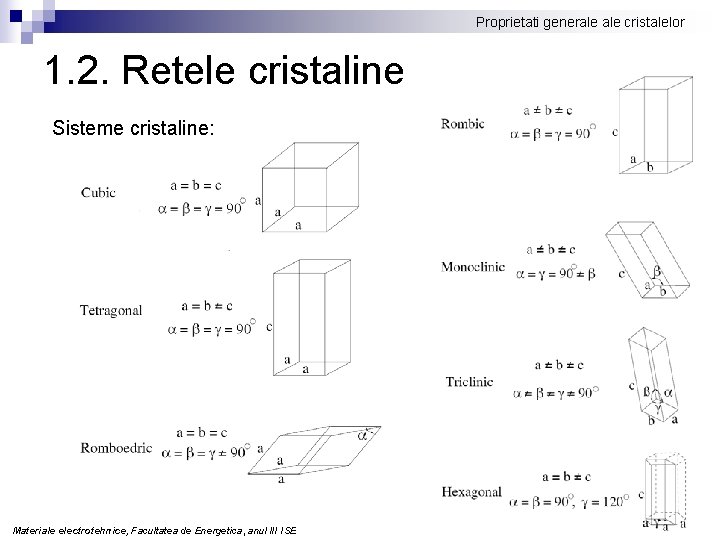 Proprietati generale cristalelor 1. 2. Retele cristaline Sisteme cristaline: Materiale electrotehnice, Facultatea de Energetica,