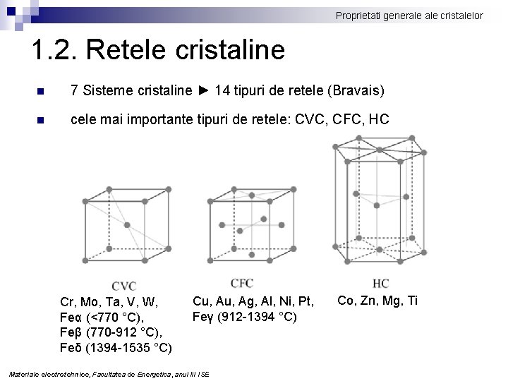 Proprietati generale cristalelor 1. 2. Retele cristaline n 7 Sisteme cristaline ► 14 tipuri