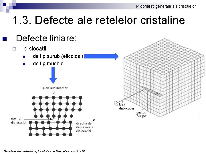 Proprietati generale cristalelor 1. 3. Defecte ale retelelor cristaline n Defecte liniare: ¨ dislocatii