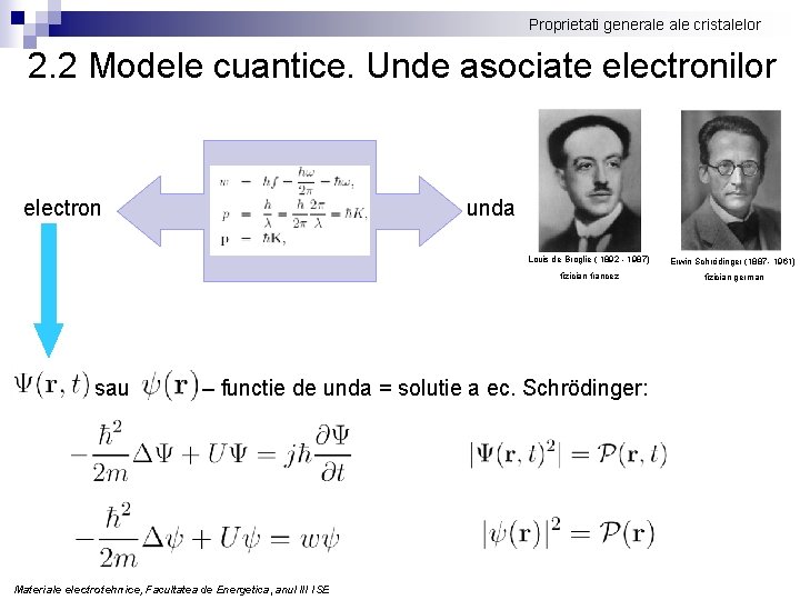 Proprietati generale cristalelor 2. 2 Modele cuantice. Unde asociate electronilor electron sau unda Louis
