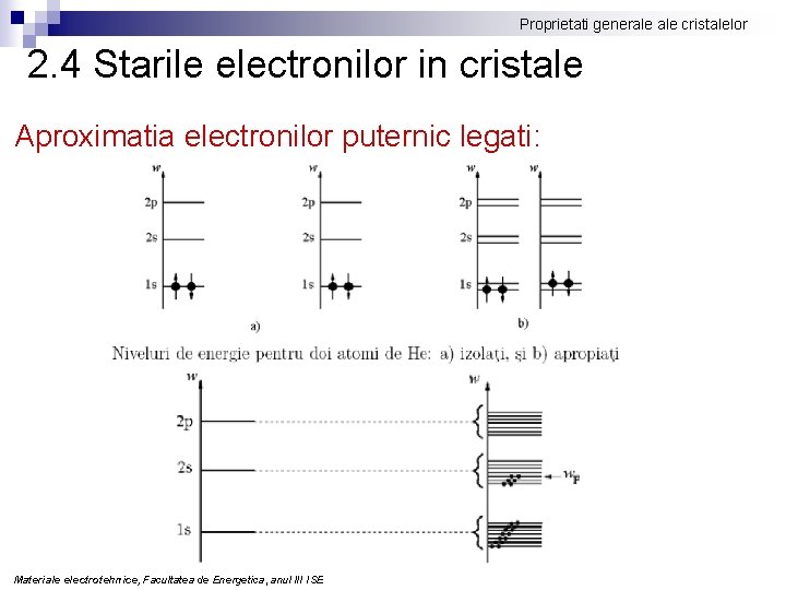 Proprietati generale cristalelor 2. 4 Starile electronilor in cristale Aproximatia electronilor puternic legati: Materiale