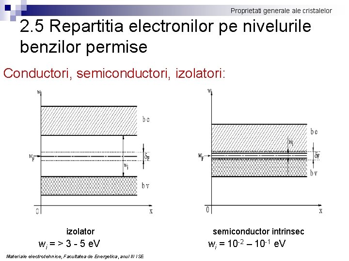 Proprietati generale cristalelor 2. 5 Repartitia electronilor pe nivelurile benzilor permise Conductori, semiconductori, izolatori: