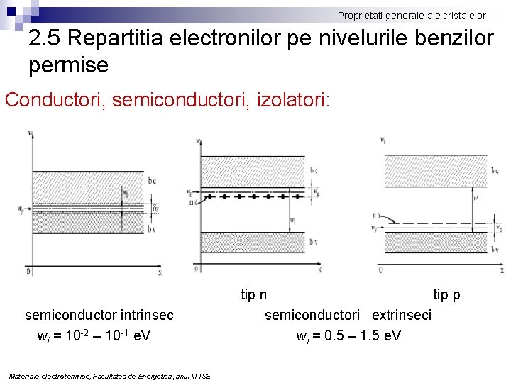 Proprietati generale cristalelor 2. 5 Repartitia electronilor pe nivelurile benzilor permise Conductori, semiconductori, izolatori: