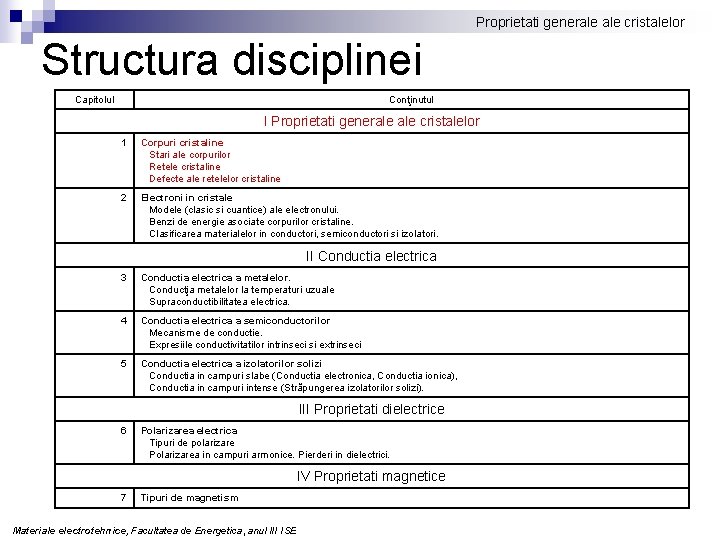 Proprietati generale cristalelor Structura disciplinei Capitolul Conţinutul I Proprietati generale cristalelor 1 Corpuri cristaline
