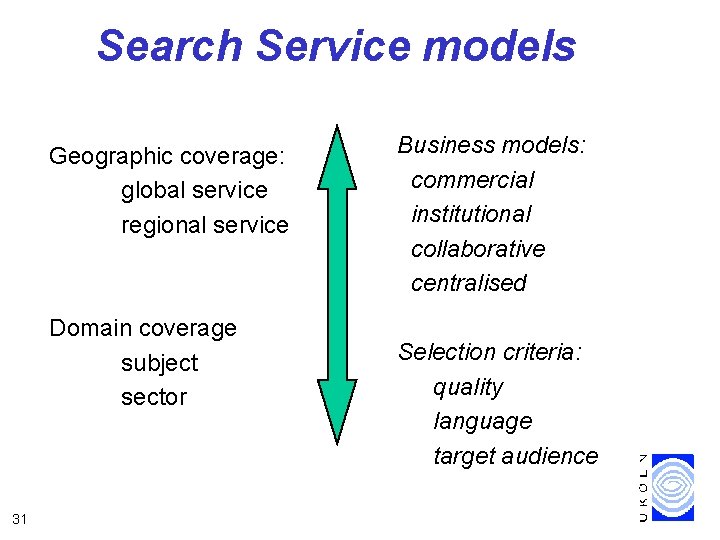 Search Service models Geographic coverage: global service regional service Domain coverage subject sector 31