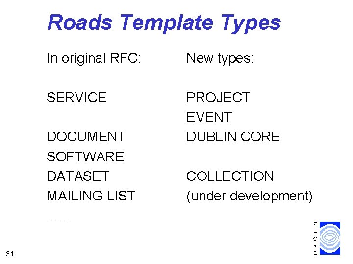 Roads Template Types In original RFC: New types: SERVICE PROJECT EVENT DUBLIN CORE DOCUMENT