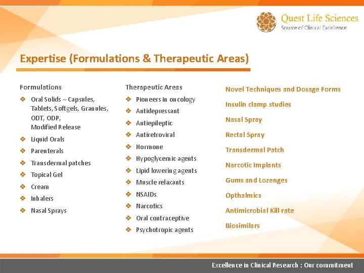 Expertise (Formulations & Therapeutic Areas) Formulations Therapeutic Areas v Oral Solids – Capsules, Tablets,