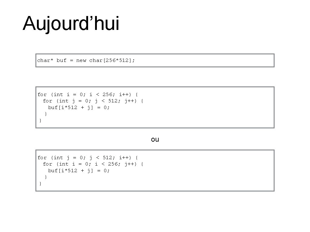 Aujourd’hui char* buf = new char[256*512]; for (int i = 0; i < 256;