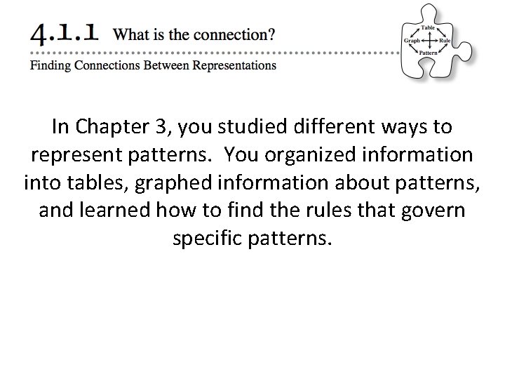 In Chapter 3, you studied different ways to represent patterns. You organized information into