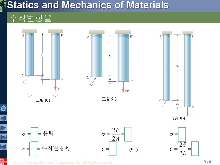 First Edition Statics and Mechanics of Materials 수직변형율 그림 9. 1 그림 9. 3