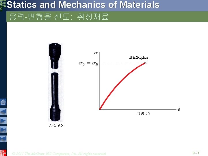 First Edition Statics and Mechanics of Materials 응력-변형율 선도: 취성재료 파단(Rupture) 그림 9. 7