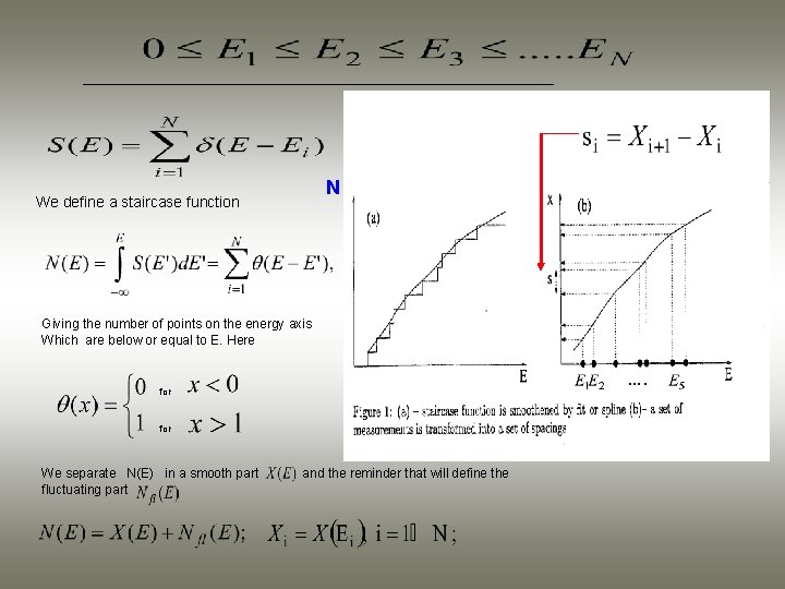 N We define a staircase function Giving the number of points on the energy