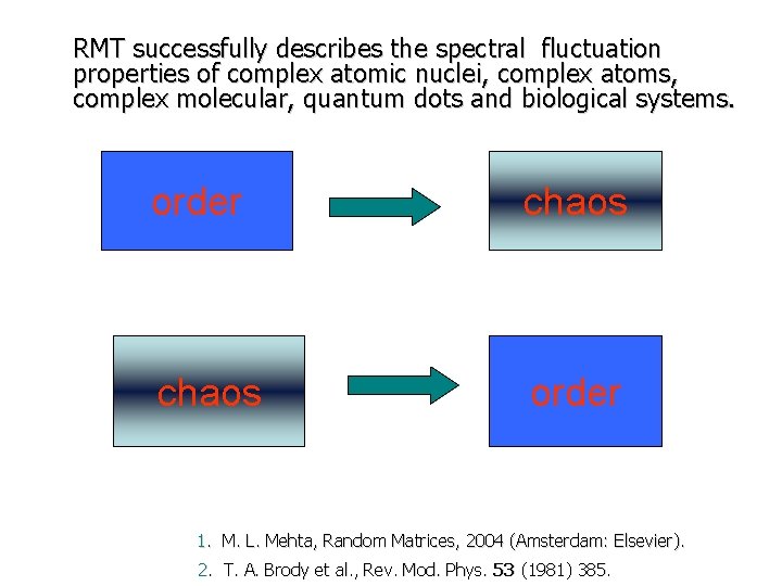 RMT successfully describes the spectral fluctuation properties of complextoatomic nuclei, complex atoms, complex molecular,