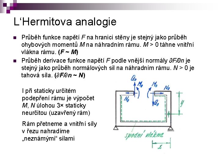 L‘Hermitova analogie n n Průběh funkce napětí F na hranici stěny je stejný jako