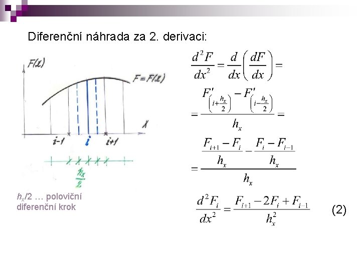 Diferenční náhrada za 2. derivaci: hx/2 … poloviční diferenční krok (2) 