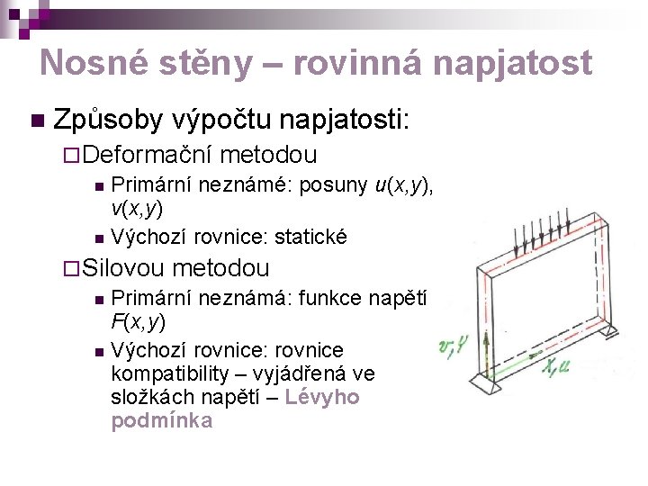 Nosné stěny – rovinná napjatost n Způsoby výpočtu napjatosti: ¨ Deformační metodou n Primární