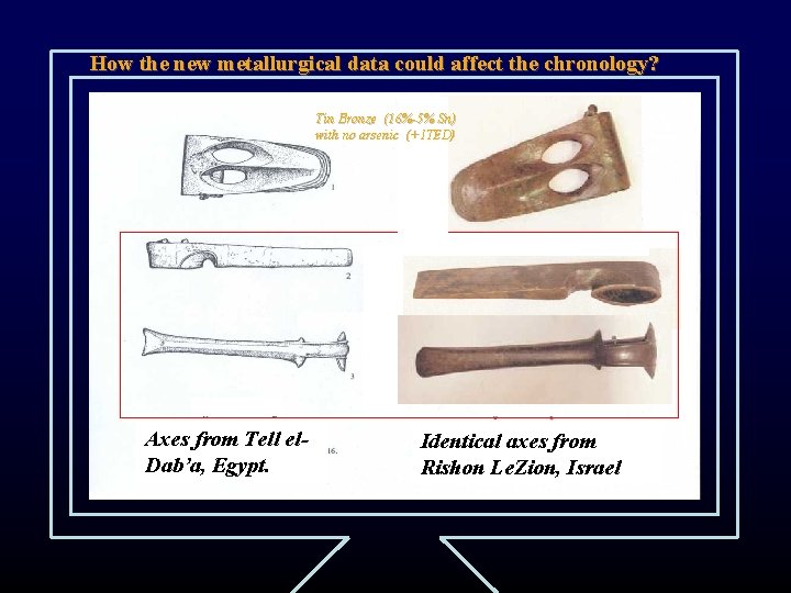 How the new metallurgical data could affect the chronology? Tin Bronze (16%-5% Sn) with