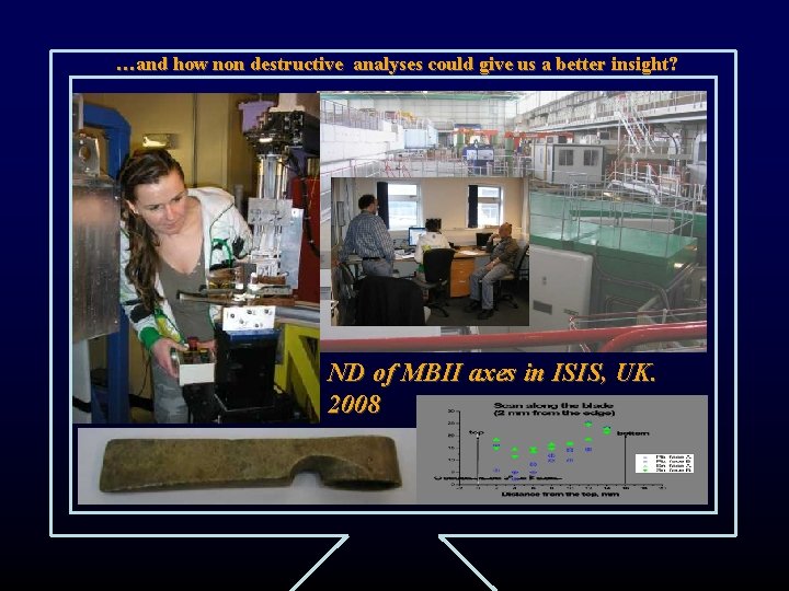 …and how non destructive analyses could give us a better insight? ND of MBII