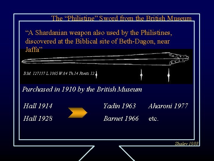 The “Philistine” Sword from the British Museum “A Shardanian weapon also used by the