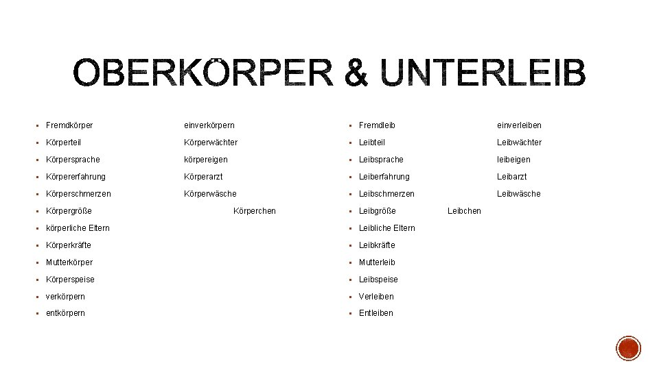 § Fremdkörper einverkörpern § Fremdleib einverleiben § Körperteil Körperwächter § Leibteil Leibwächter § Körpersprache