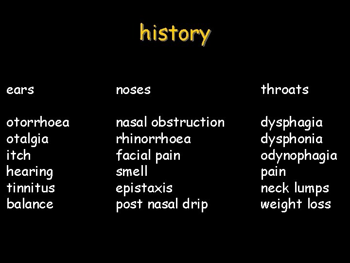 history ears noses throats otorrhoea otalgia itch hearing tinnitus balance nasal obstruction rhinorrhoea facial