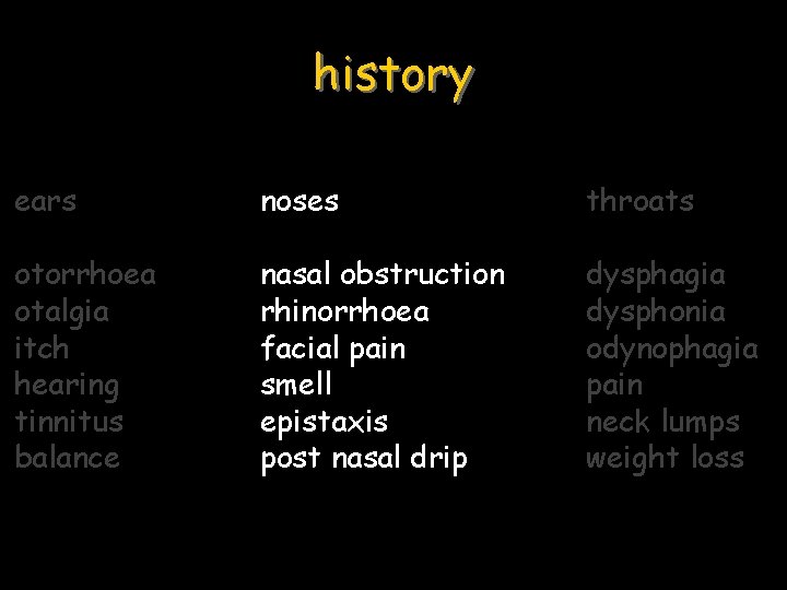 history ears noses throats otorrhoea otalgia itch hearing tinnitus balance nasal obstruction rhinorrhoea facial