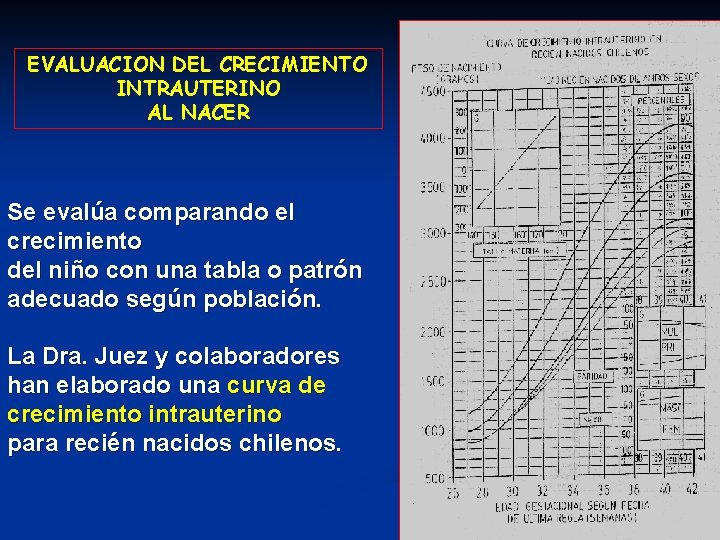 EVALUACION DEL CRECIMIENTO INTRAUTERINO AL NACER Se evalúa comparando el crecimiento del niño con