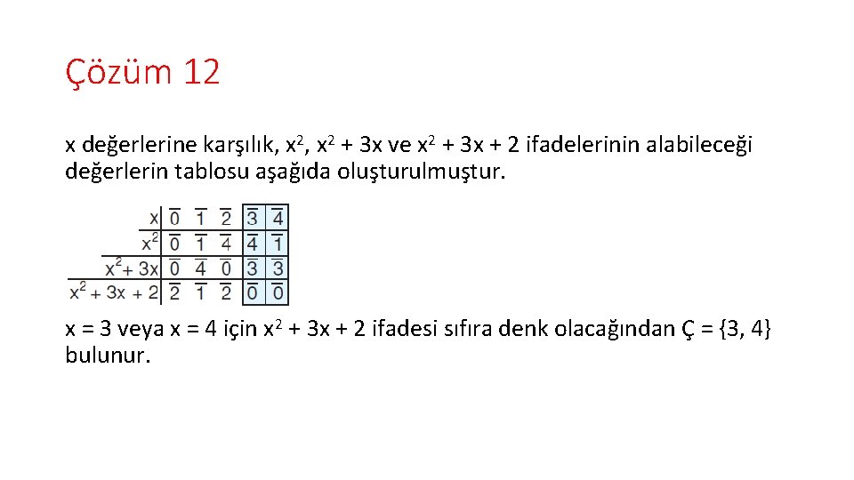 Çözüm 12 x değerlerine karşılık, x 2 + 3 x ve x 2 +