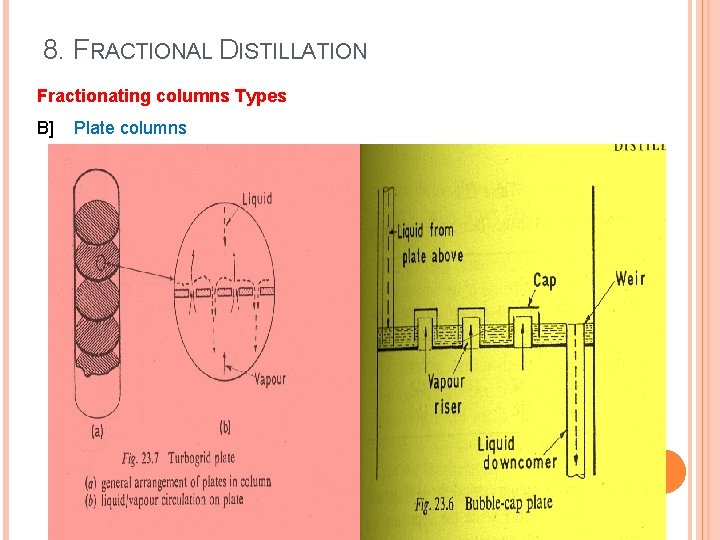 8. FRACTIONAL DISTILLATION Fractionating columns Types B] Plate columns 