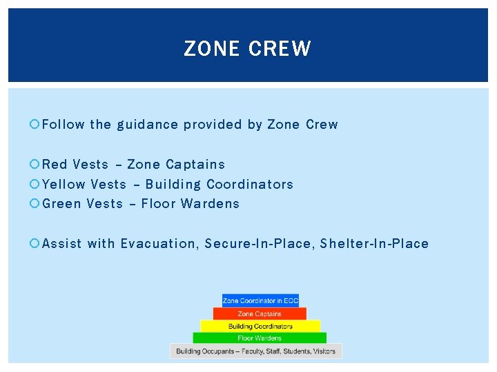 ZONE CREW Follow the guidance provided by Zone Crew Red Vests – Zone Captains