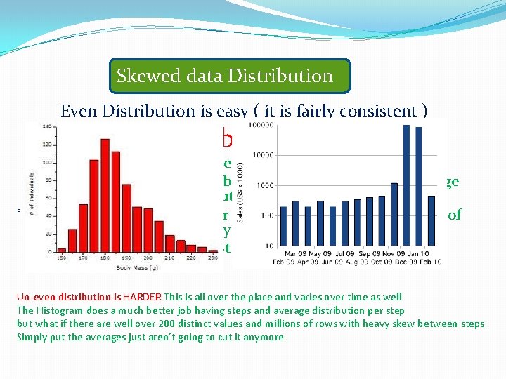 Skewed data Distribution Even Distribution is easy ( it is fairly consistent ) Un-even